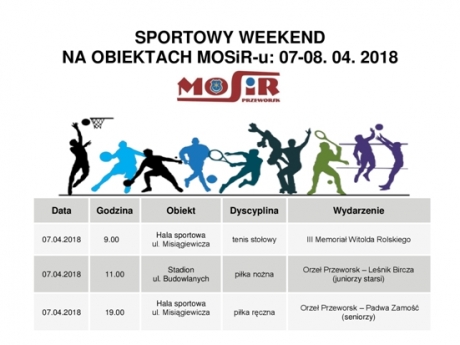 Sportowy weekend na obiektach MOSiR-u: 07-08. 04.2018