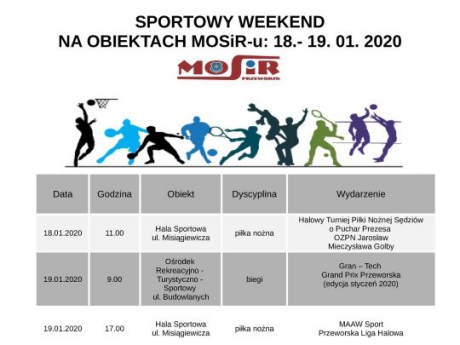 Sportowy weekend na obiektach MOSiR-u 18-19. 01. 2020