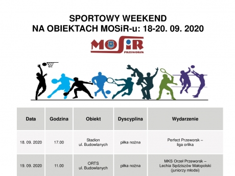 Sportowy Weekend 18-20.09.2020