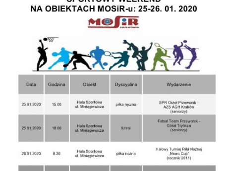 Sportowy weekend na obiektach MOSiR-u 25-26. 01. 2020