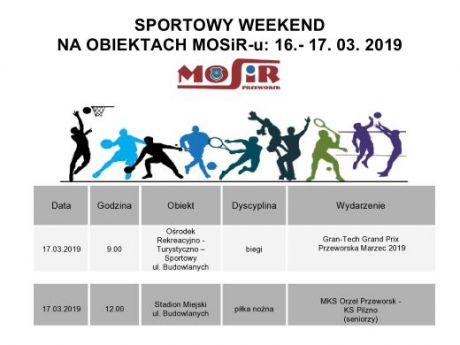 Sportowy weekend na obiektach MOSiR-u 16-17. 03. 2019