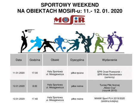 Sportowy weekend na obiektach MOSiR-u 11-12. 01. 2020