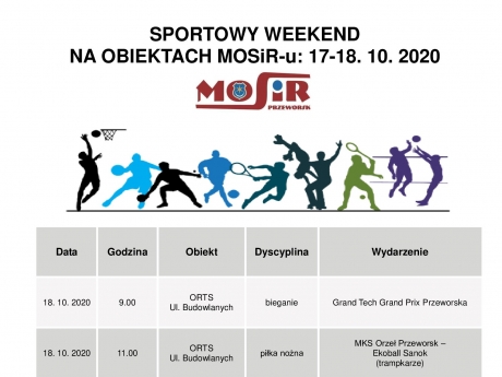 Sportowy Weekend 17-18.10.2020