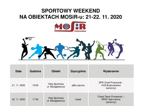 Sportowy Weekend 21-22.11.2020