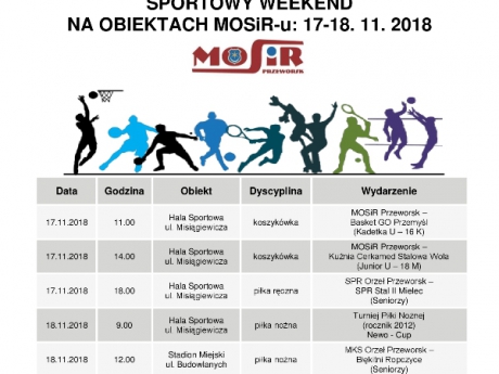 Sportowy weekend na obiektach MOSiR-u 17-18. 10. 2018