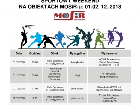 Sportowy weekend na obiektach MOSiR-u 01-02. 12. 2018