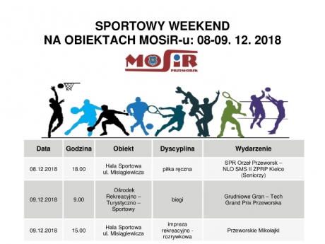 Sportowy weekend na obiektach MOSiR-u 08-09. 12. 2018