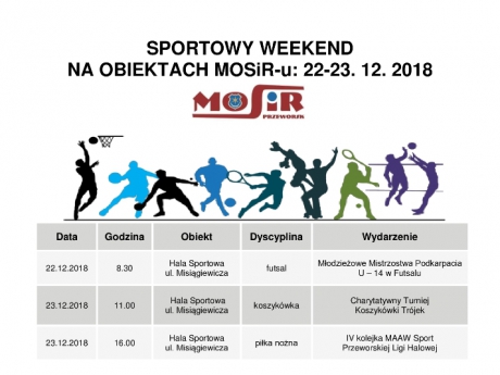 Sportowy weekend na obiektach MOSiR-u 22-23. 12. 2018