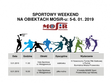 Sportowy weekend na obiektach MOSiR-u 5-6. 01. 2019