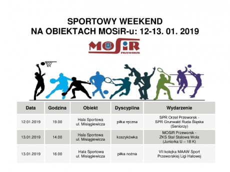 Sportowy weekend na obiektach MOSiR-u 12-13. 01. 2019