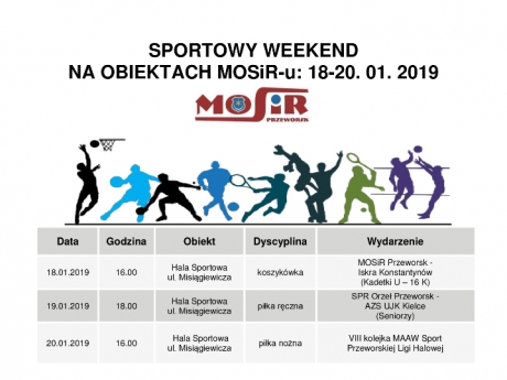 Sportowy weekend na obiektach MOSiR-u 18-20. 01. 2019